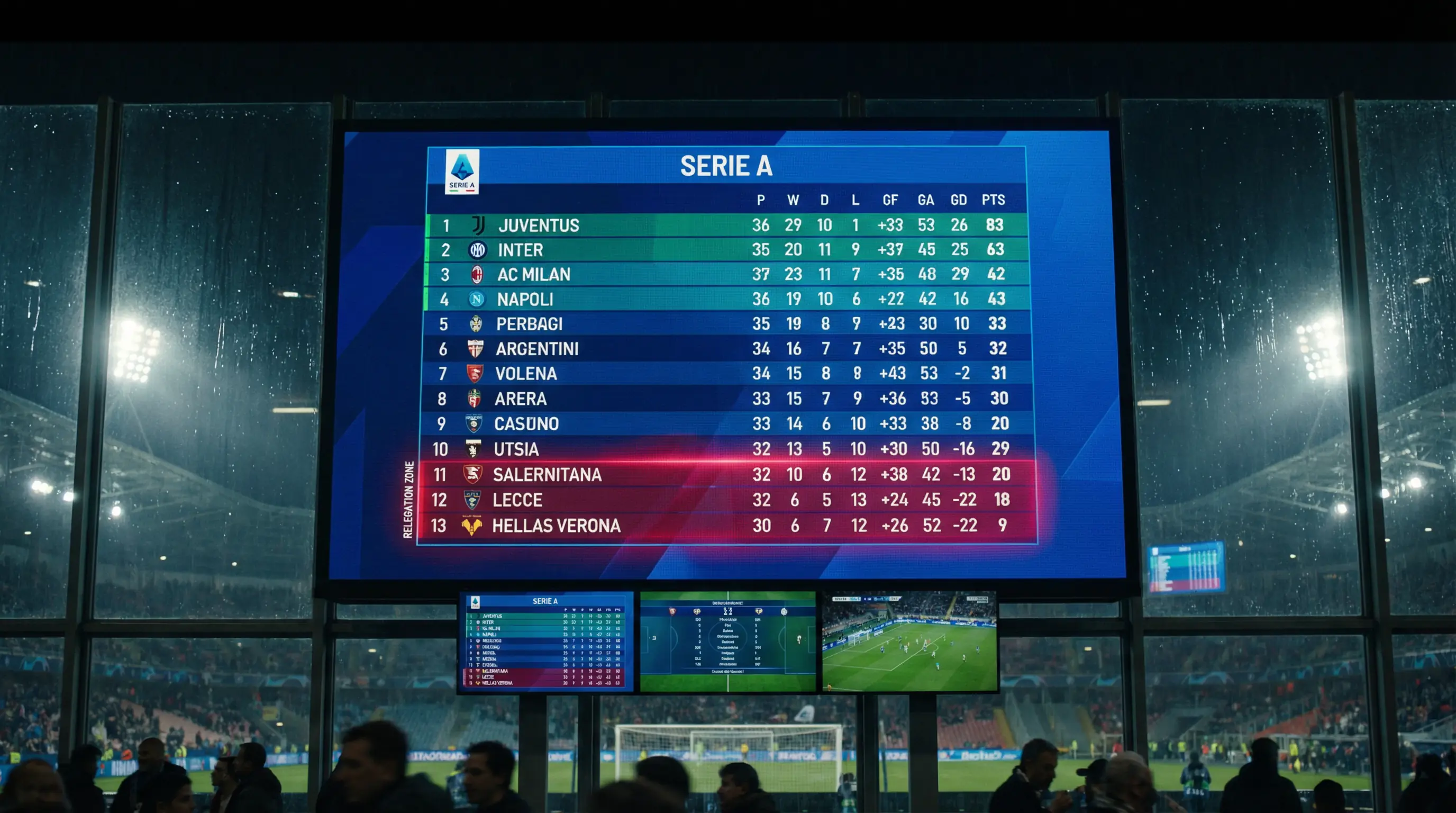 Tabla de clasificación de Serie A mostrando la zona de descenso